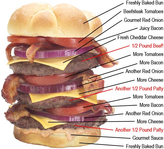 Fil:Triple bypass burger-xl2.jpg