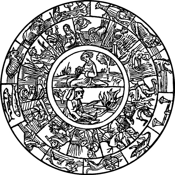 Fil:Renaissance Zodiac Wheel.jpg