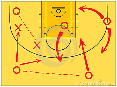 Fil:Basketball-taktik.jpg
