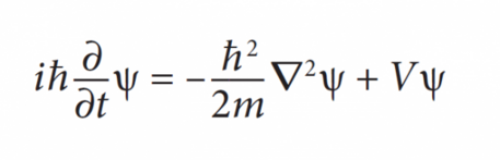 Dette er ligningen, der afgør det hele[1]